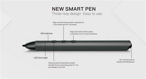 SMART PEN – Horion Spain