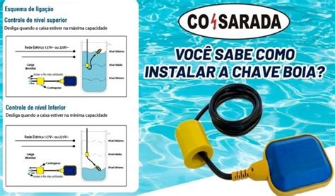 Coisarada VOCÊ SABE INSTALAR A CHAVE BOIA