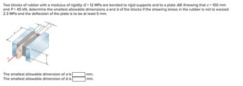 Solved Two Blocks Of Rubber With A Modulus Of Rigidity G