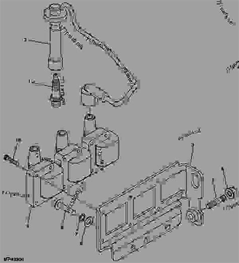 John Deere Gator I Wiring Diagram Wiring Diagram