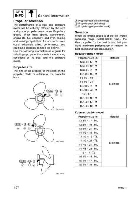 Yamaha Outboard Propeller Chart Ponasa