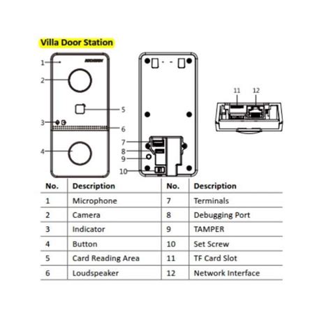 Hikvision DS KV6113 WPE1 IP Door Intercom Button 2MP Reader WiFi