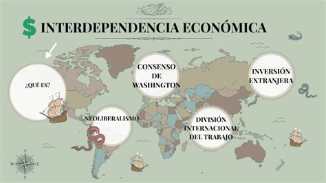 Interdependencia Económica By Sara Gómez On Prezi