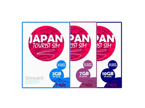 Japan SIM Cards for Short-Term Tourists | FREE Worldwide Delivery