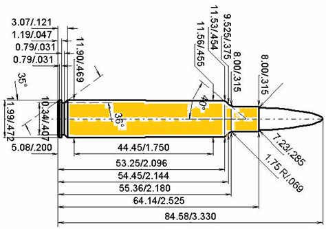 Caliber 280 Ackley Improved Reloading Data