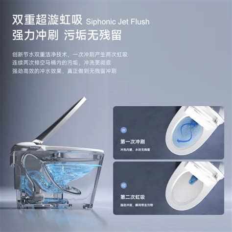 Modern Intelligent Ceramic Bathroom Smart Toilet with Waterproof Remote ...