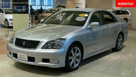 Toyota Crown Price In Bangladesh