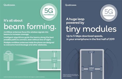 Qualcomm Announces First Fully Integrated 5g Millimeter Wave Antenna