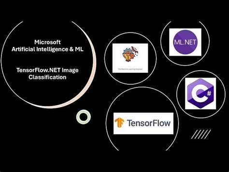 Free Video Integraci N De Mlnet Framework Y Tensorflow En C Para