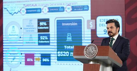 Informa Zo Robledo Avances En Plan De Salud Imss Bienestar