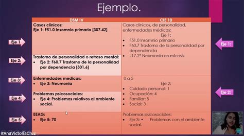 Cu Les Son Las Funciones Del Departamento De Recursos Humanos Riset