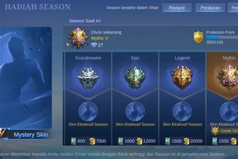 Reset Season Mobile Legends Sebentar Lagi Ini Daftar Hadiah Yang Akan