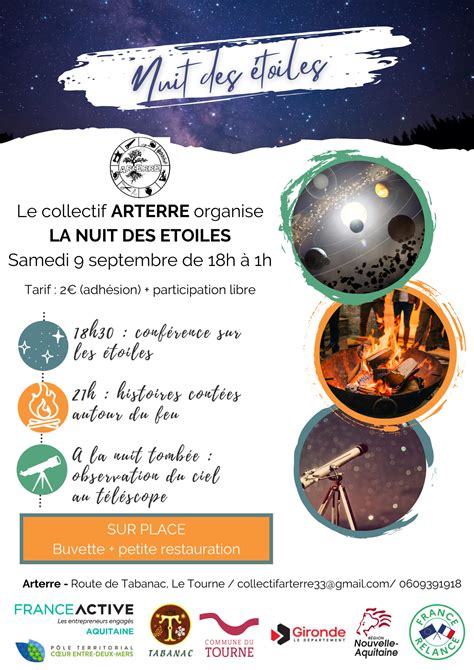 La Nuit Des Toiles Commune Du Tourne