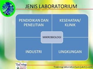 Metoda Analisis Dan Parameter Uji Di Laboratorium Mikrobiologi PPT