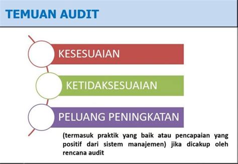 Standar Dan Pengertian Audit Berdasarkan Iso Katigaku Top