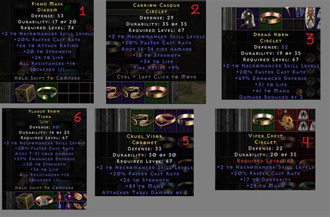 Necro Circs Frw Str All Res Life Dex Mana Topic D Jsp