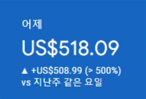 애드센스 블로그 부업 수익 월 100만 원 가능할까