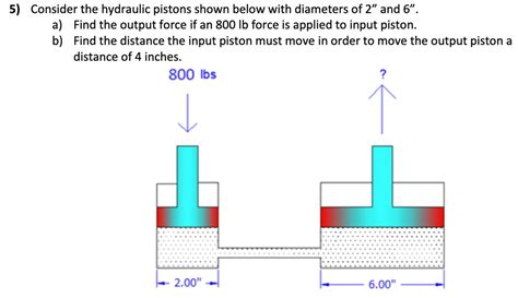 5 Consider The Hydraulic Pistons Shown Below With Diameters Of 2 And