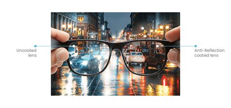 Anti Reflective Coating