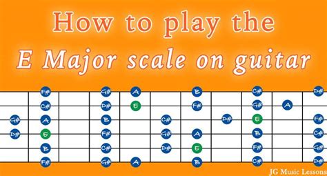 How to play the E Major scale on guitar (5 shapes with tabs) - JG Music ...