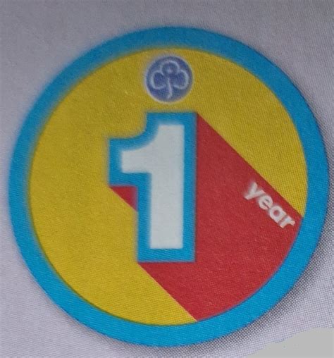 Gallery – Leslie's Guiding History 