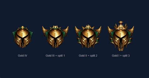 What Is A Good Rank In League Of Legends?