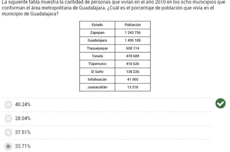 La Siguiente Tabla Muestra La Cantidad De Personas Que Viv An En El A O