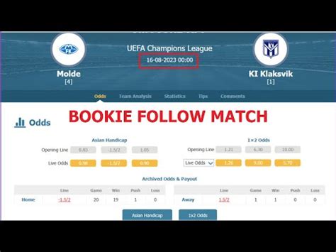 Molde Vs Ki Klaksvik Prediction Vs