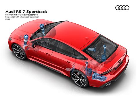 Audi Rs 7 Sportback เบนซิน V8 4 0 เทอร์โบ 600 แรงม้า ขับ4 เตรียมเปิดตัว