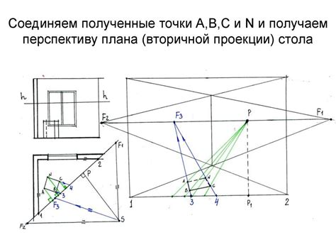Построение угловой перспективы интерьера - презентация онлайн