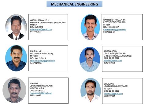 Kgptc The Kerala Govt Polytechnic College Westhill Kozhikode