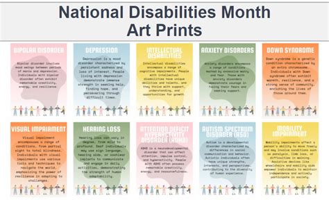 National Disability Employment Awareness Month Printable Posters 10 Disabilities Month Posters