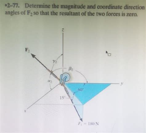 Solved 2 77 Determine The Magnitude And Coordinate Chegg