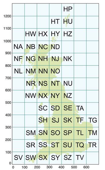 Grid Reference Map UK