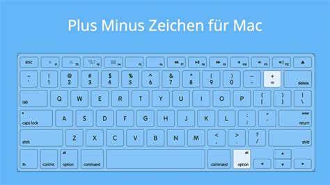 Plus Minus Zeichen Windows Mac Und Word Mit Video