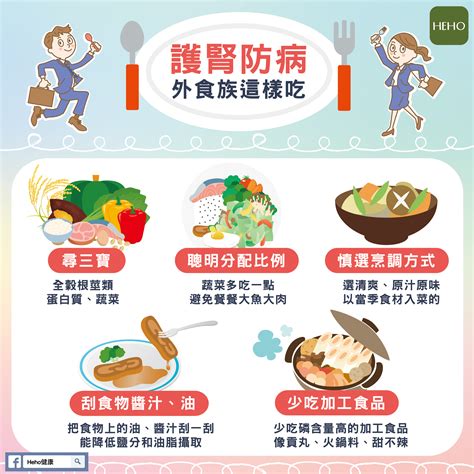 護腎防病，外食族這樣吃 Heho健康