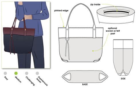 Paris Tote Bag Sewing Pattern – Accessories Sewing Patterns – Style Arc