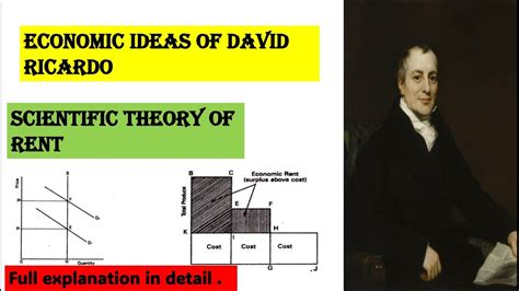 David Ricardo Theory Of Rent Distribution History Of Economic