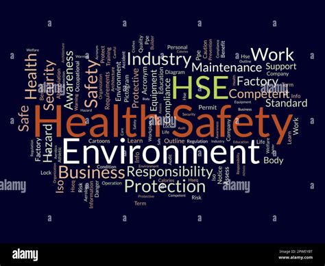 Word Cloud Background Concept For Health Safety Environment Hse