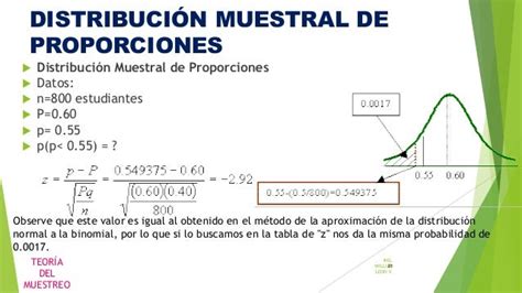 Distribuciones Muestrales