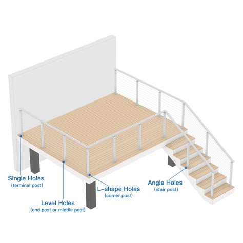 Mua Sexyrobot Cable Railing Post 36 X2 X2 Corner Post Corner Drilled