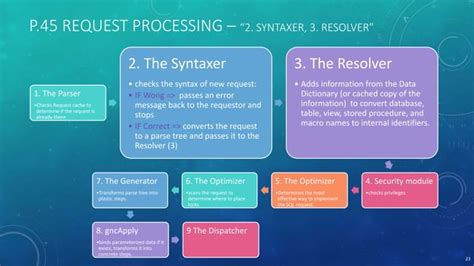 Teradata Introduction A Basic Introduction For Taradate System