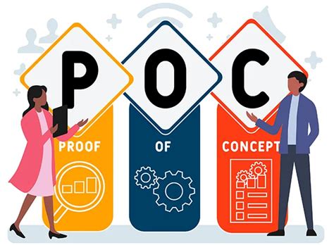 Poc Ou Proof Of Concept Quelles Sont Les Principales Caract Ristiques