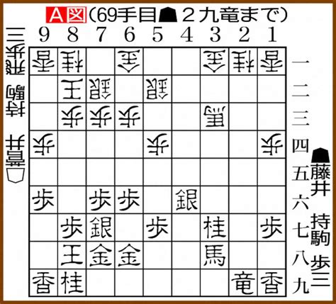 王将戦第4局第2日a図 ― スポニチ Sponichi Annex 芸能