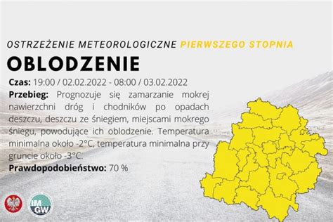 Ostrzeżenie meteorologiczne oblodzenie ŁaskOnline pl Codzienna