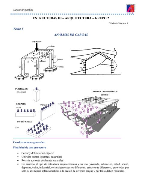 Análisis de cargas 1 Lectura ESTRUCTURAS III ARQUITECTURA GRUPO