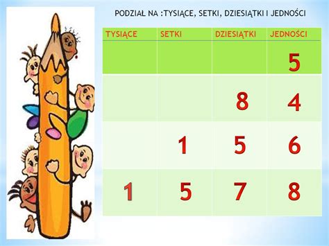 Dodawanie I Odejmowanie Ppt Pobierz