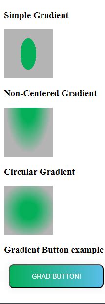 Understanding Css Radial Gradient Function Browserstack