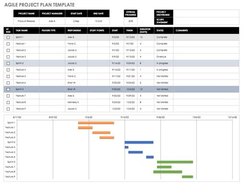 Scrum Excel Template — excelguider.com