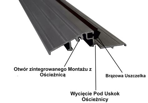 Pr G Aluminiowy Z Uszczelk Do Drzwi Oficjalne